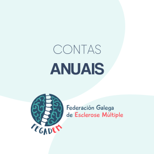 Contas Anuais 2024